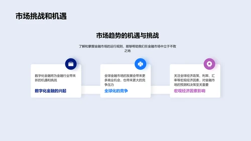 全球金融市场分析PPT模板