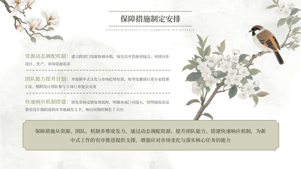 黄绿色新中式工作总结通用PPT模板