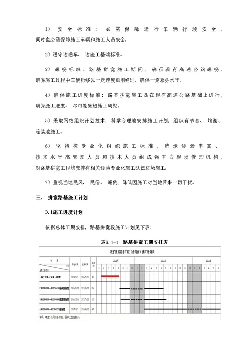 2021年度拼宽路基挖方施工技术方案