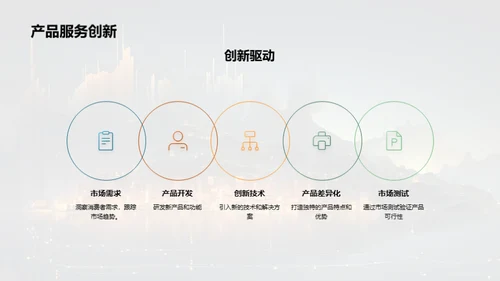 综合分析与未来规划