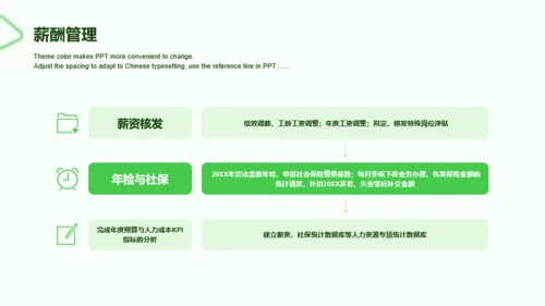 绿色商务人力资源年终工作总结PPT