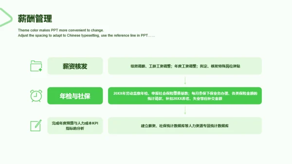 绿色商务人力资源年终工作总结PPT