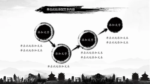 古典水墨城市工作总结PPT模板