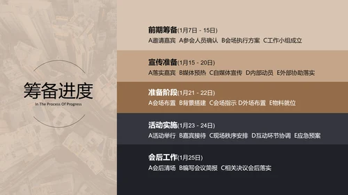 黑金高档金融商业活动策划执行方案PPT