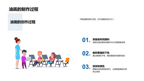 艺术流派与技巧教学PPT模板