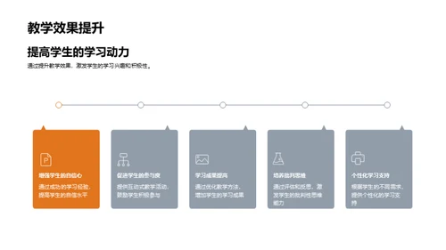 激发科学思维