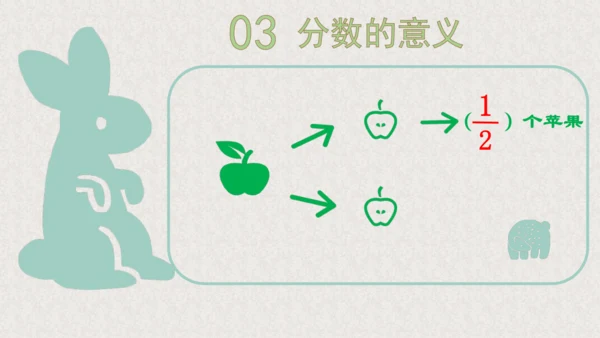 五年级下册数学课件—第四单元《分数的产生和意义》人教版（19张PPT）