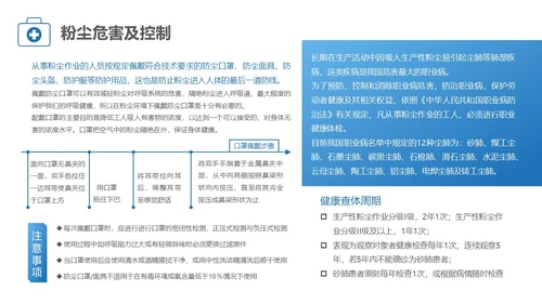 蓝色简约风职业健康管理培训PPT职业健康培训