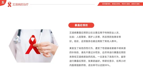 红色简约为艾发声预防艾滋病主题班会PPT世界艾滋病日