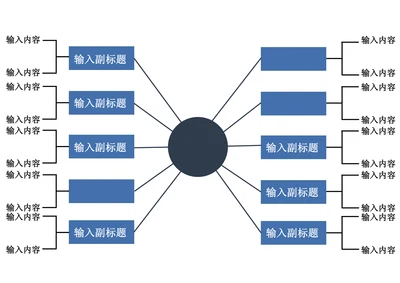 通用思维导图模板简约