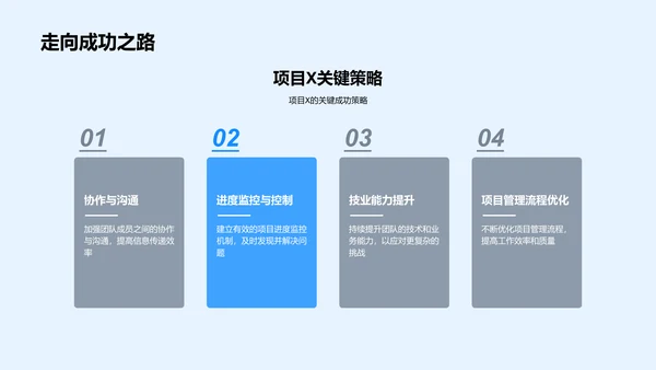 IT团队年终报告PPT模板