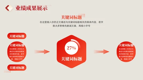 国有企业政务部门年终总结通用PPT模板