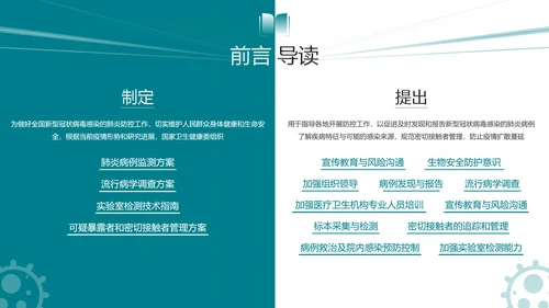 防控新型冠状病毒感染PPT模板