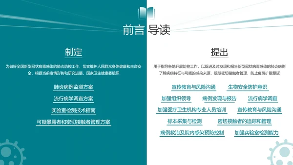防控新型冠状病毒感染PPT模板