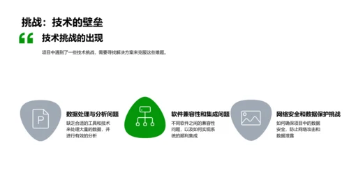 实践学习报告PPT模板