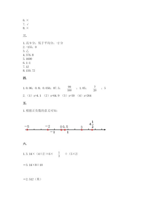 山东省济南市外国语学校小升初数学试卷（名校卷）.docx