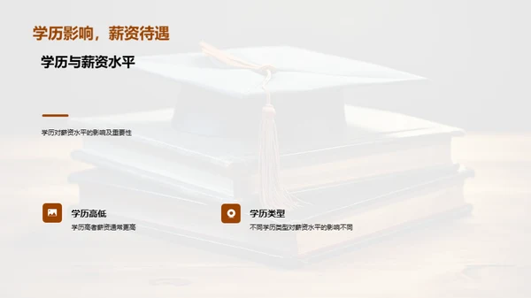 学历背后的力量