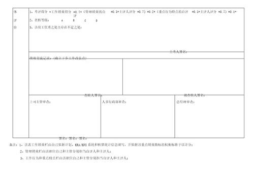 工模课长绩效考核表