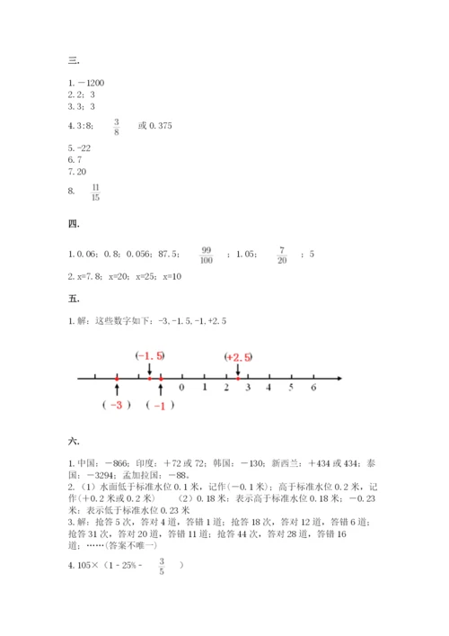 小学毕业班数学检测题带答案.docx