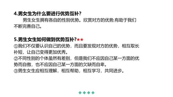第一单元 青春时光 复习课件(共42张PPT)