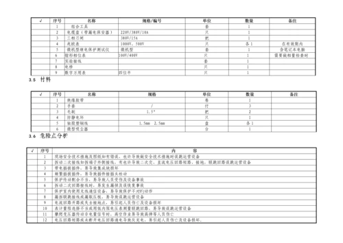 PST变压器保护部分校验作业基础指导书.docx