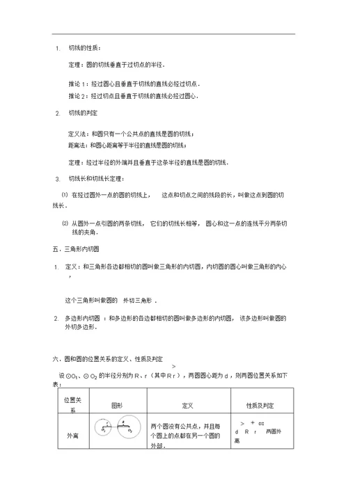 圆的知识点概念公式大全