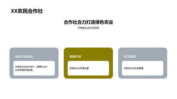 可持续农业的实践与创新