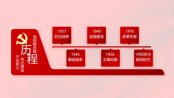 红色党支部党课会议学习教育动态PPT模板
