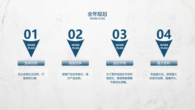 简约风流程关系4项PPT单页