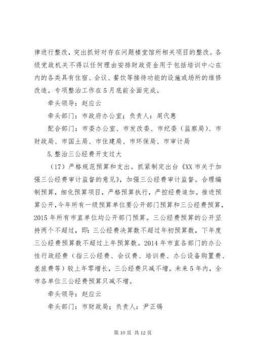 四风突出问题专项整治工作方案.docx