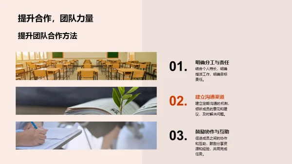 管理学在社团中的应用