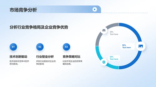 蓝色简约风互联网行业数据可视化报告PPT模板