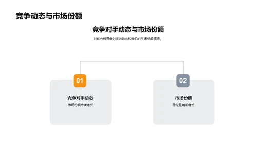 家居之旅半年盘点