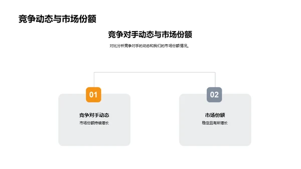 家居之旅半年盘点