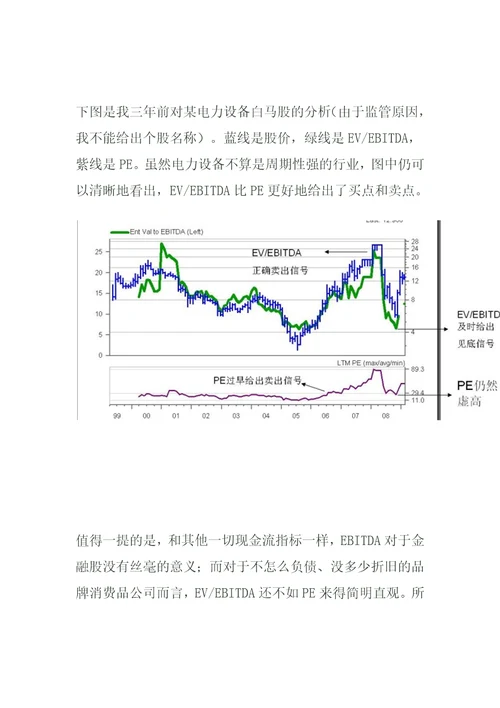 投资经验就像旧衣服