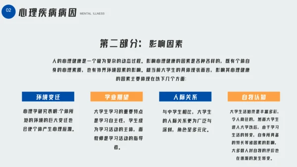 大学生心理疾病心理健康讲座PPT模板