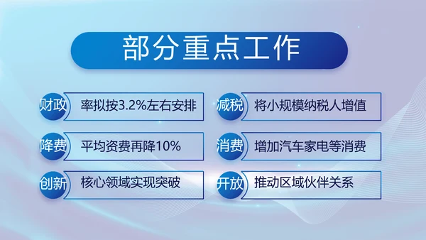 蓝色党建党支部年终工作总结PPT党课