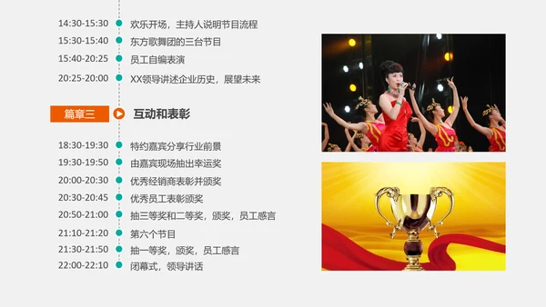 公关公司活动策划执行方案PPT