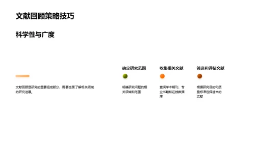 法硕学术之旅