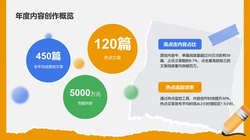 绿色3D风编辑年终总结PPT模板