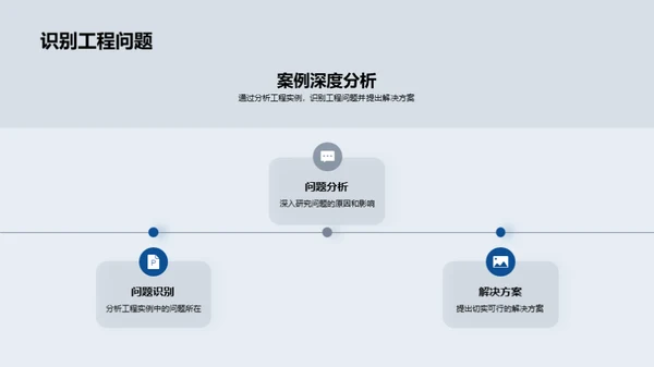 深度剖析工程案例