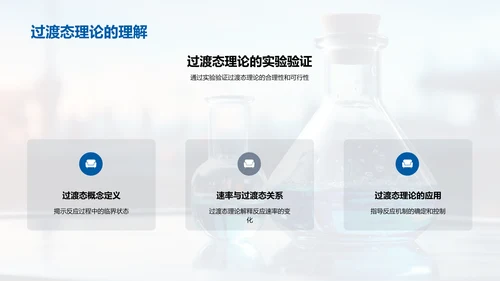 探索化学反应世界