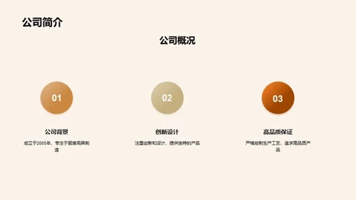 厨房魔法师：创新设计