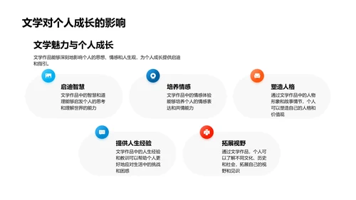 文学探究教学PPT模板