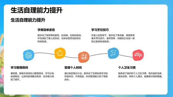 我的暑假生活记录PPT模板