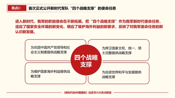 新时代的中国国防PPT教学模板
