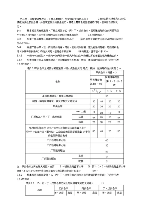 工程设计强制性条文汇编建筑