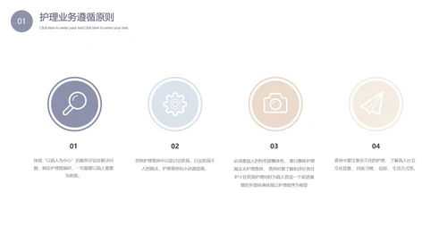 医院护理查房理论教学PPT课件