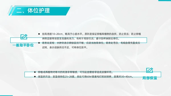 商务、简约、皮瓣移植术后护理、医学项目类、PPT模版护理查房