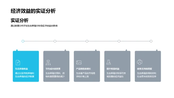 畜牧业生态转型之路